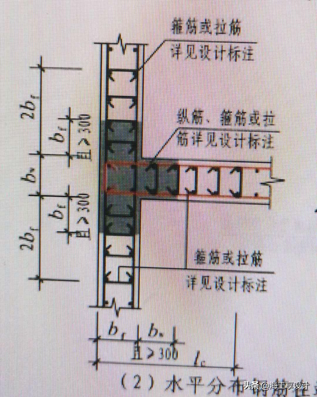 g101图集剪力墙构造要求,16g101图集剪力墙顶层构造