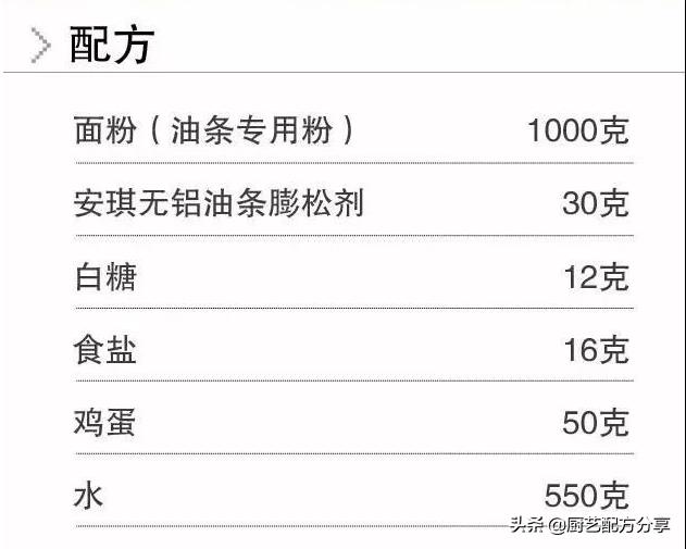 制作油条常见的100个问题,老式油条的成功方法