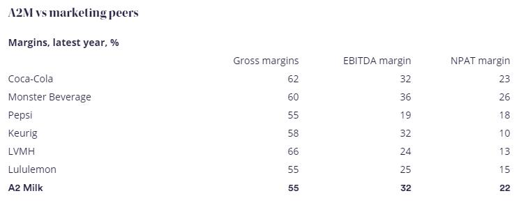 头部企业竞相布局前海,头部企业开始布局