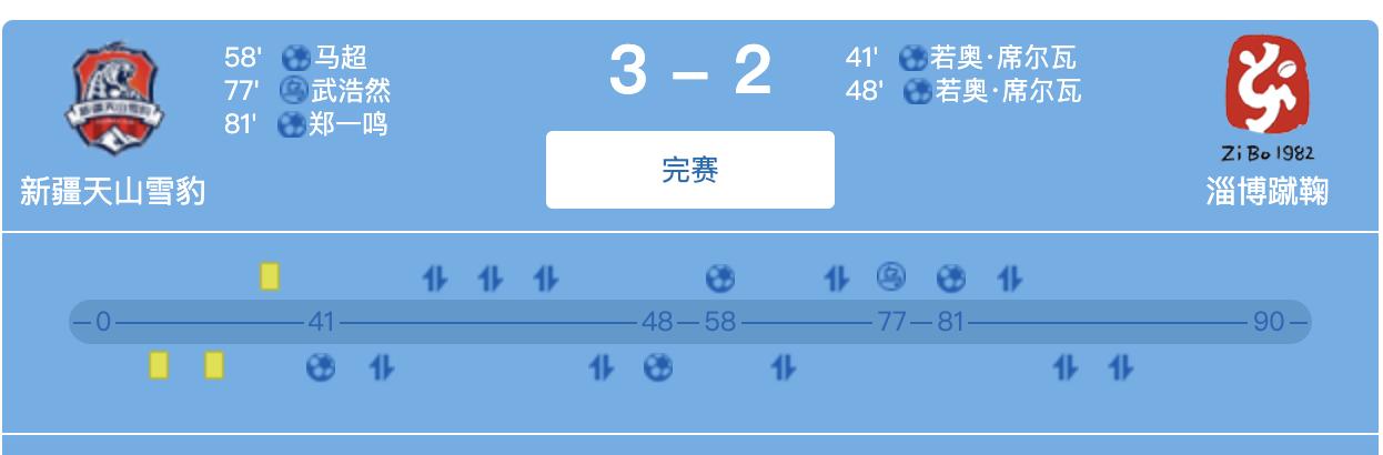 这绝对不是假球！只是实力不行而已，淄博后卫打进离奇乌龙球