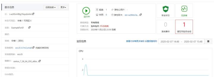 如何卖好阿里云服务器,囤阿里云服务器