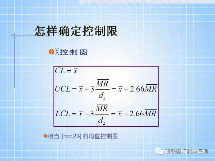 不懂ppt还敢做项目,不懂pr也可以学习ae制作吗