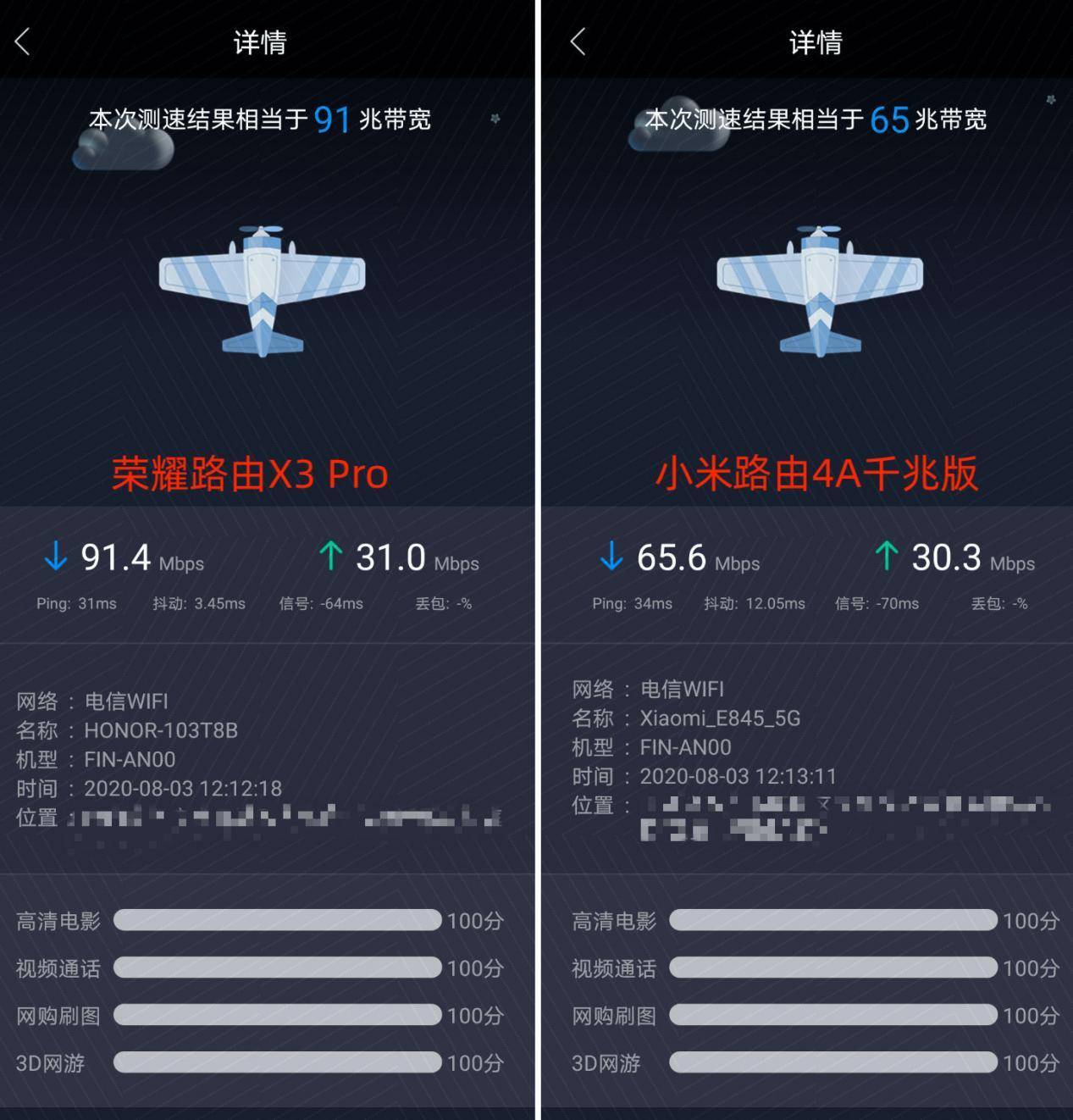 荣耀路由x3pro和小米路由4a千兆,荣耀x3路由器和小米4a区别