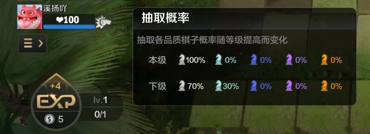 英魂之刃自走棋新手教学,多多自走棋手游新手教学