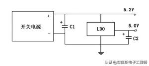 纹波和噪声和谐波的区别,谐波失真听起来是怎样的