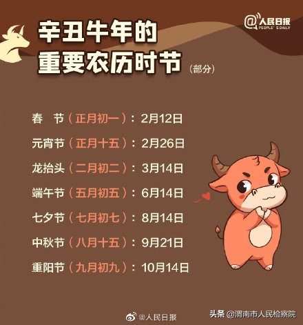 牛年知识点汇总,牛年有几个小知识