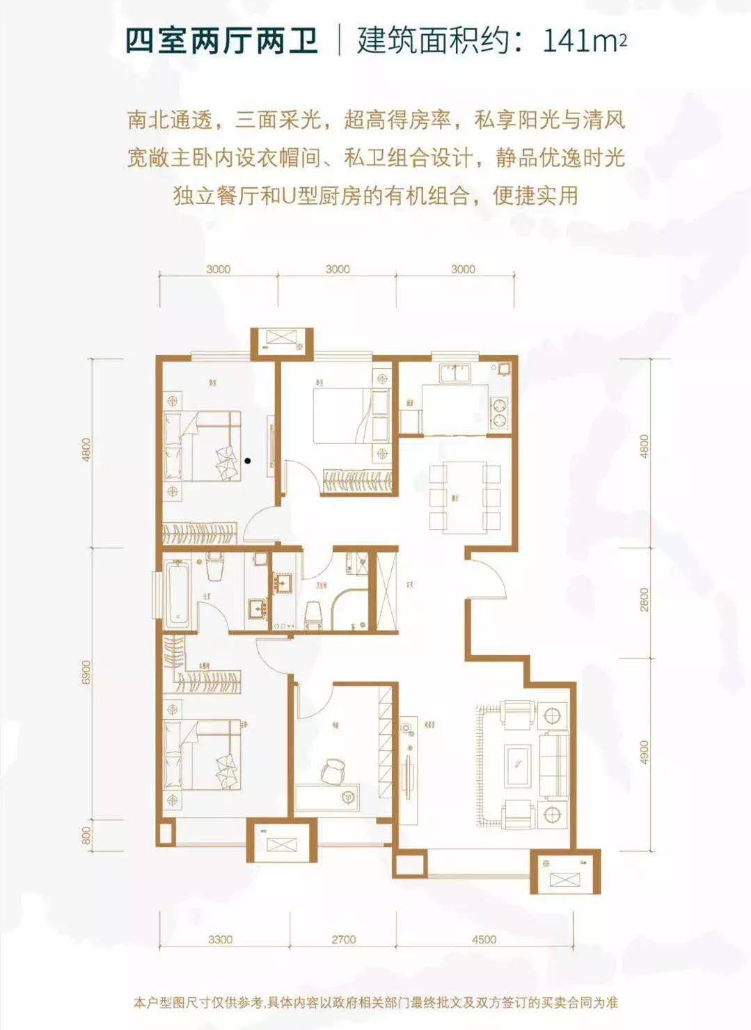 购房者必看的项目,购房者请注意