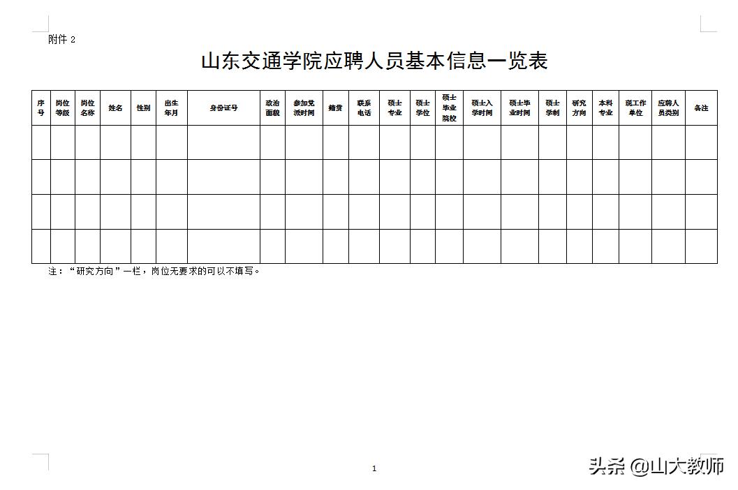 2016山东交通学院招聘工作人员,山东交通学院2019年招聘名单