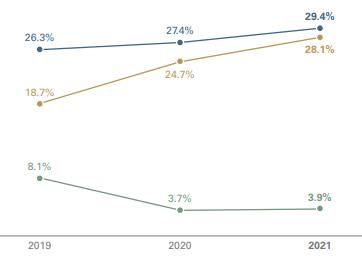 沈阳百年金店,百年珠宝的黄金怎么样