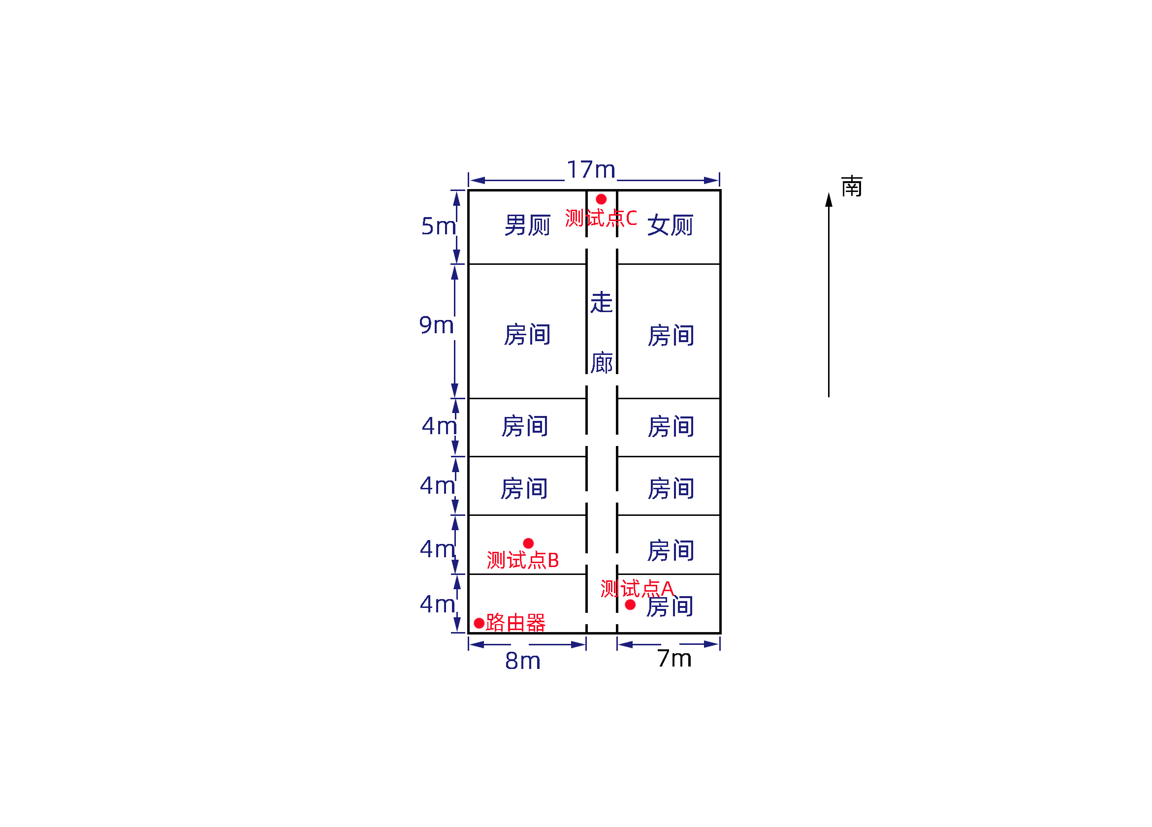 华为路由器最新款a2,华为a2路由器评测