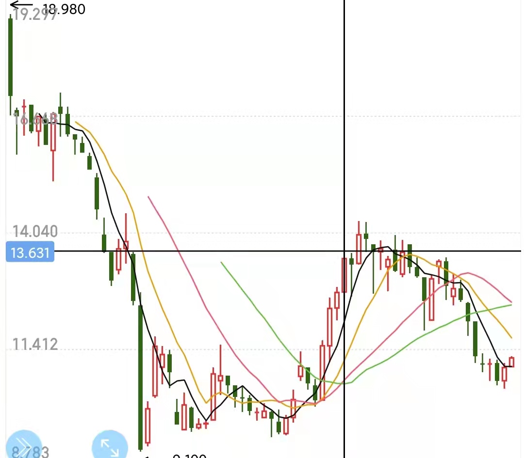 港股打新中签率有多少,港股新股申购中签率