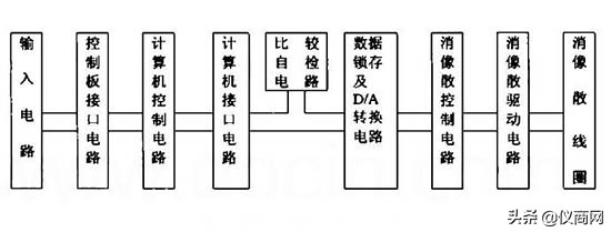 一文带你深度解析,透射电镜图片分析实例