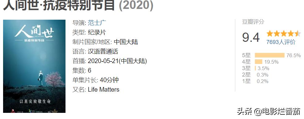 这几部值得珍藏的电视剧,十大必看的国产纪录片