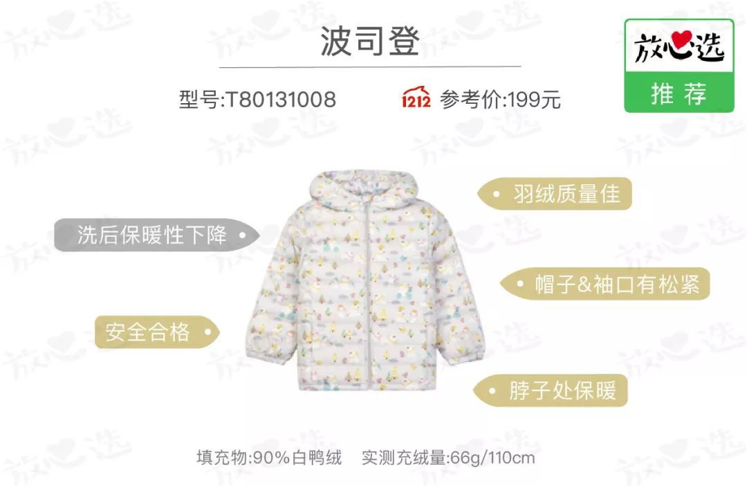 羽绒服测评好物推荐,便宜又好穿的羽绒服测评