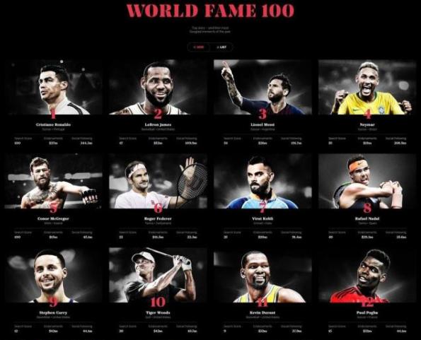 易建联目前最新消息,2019年的易建联到底有多强