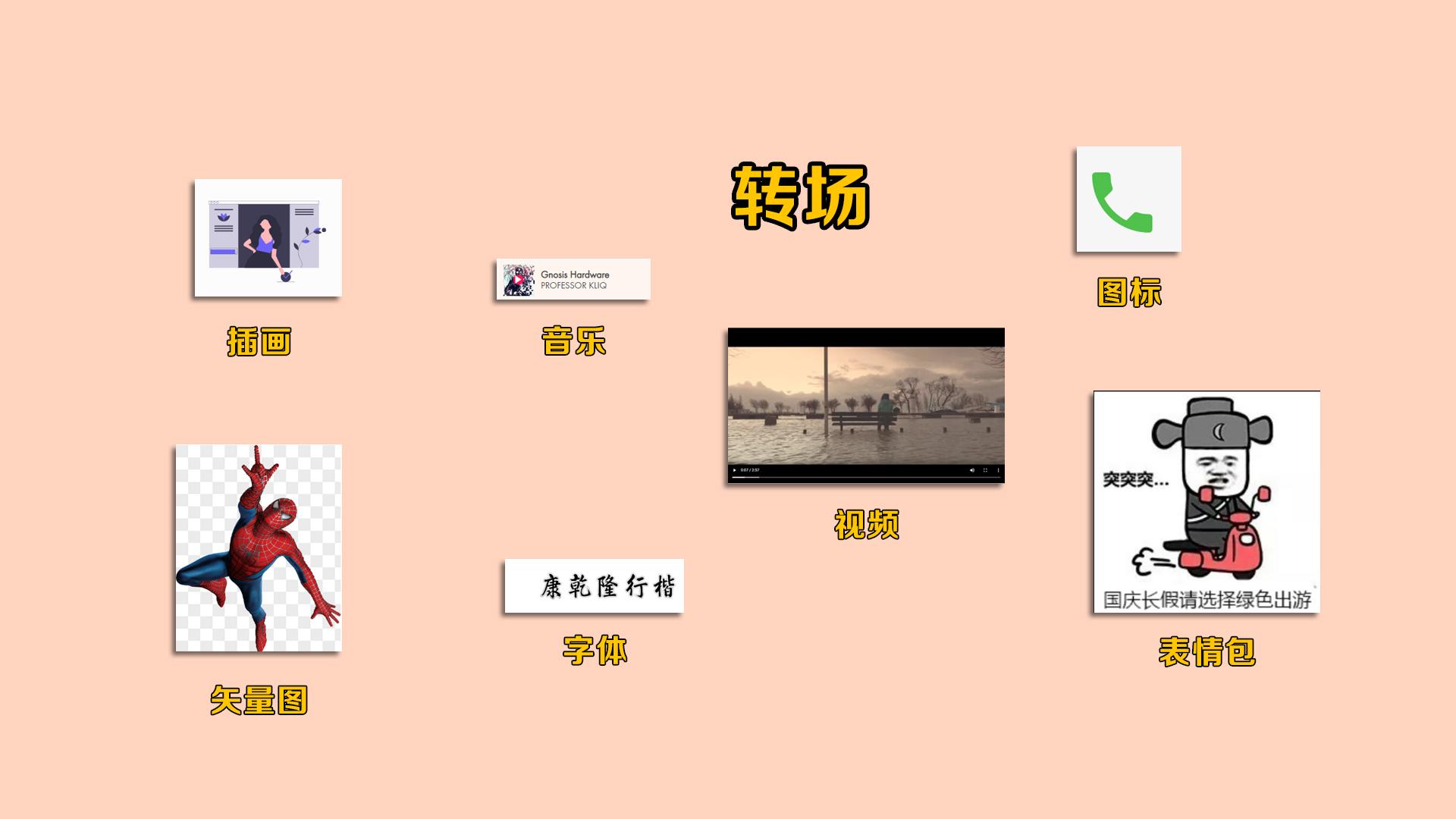 自媒体应该选什么素材,新手做自媒体必备的免费素材网站