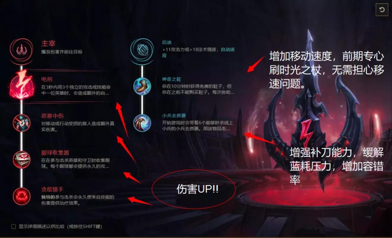 钻石守门员第一期：S9冰晶凤凰使用攻略