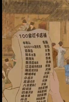 3.23-3.30|2020年每周最值得关注的十个案例