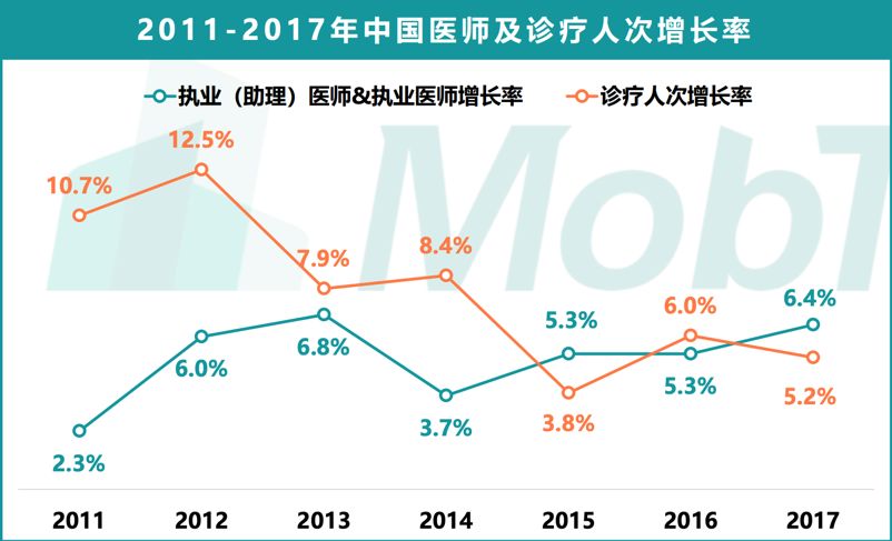 疫情之下互联网行业发展趋势,疫情下互联网公司如何应对