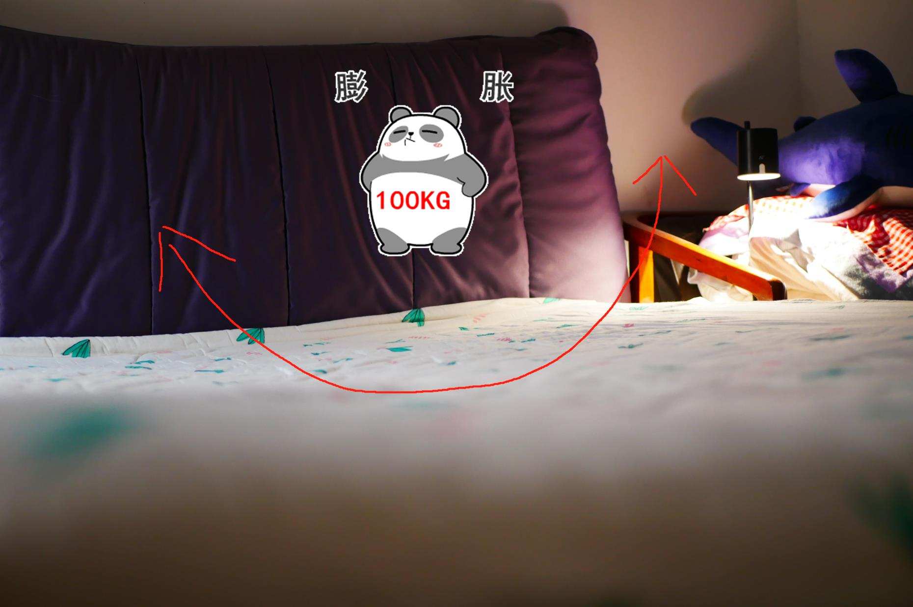 蓝盒子弹簧床垫怎么样,蓝盒子独立弹簧床垫