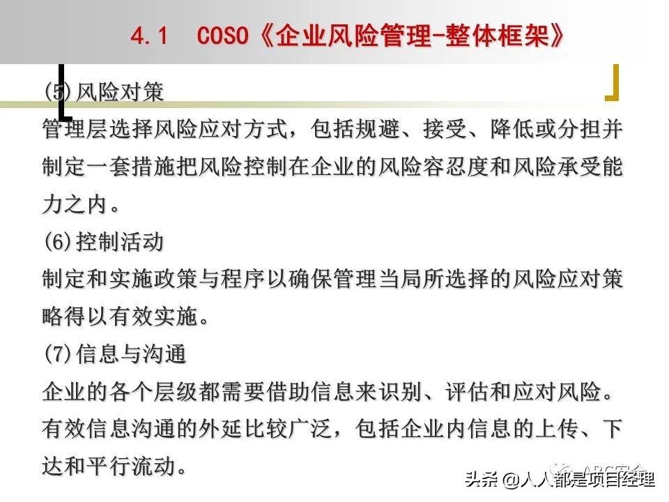 图解企业管理制度全部体系,风险管理的工作流程是