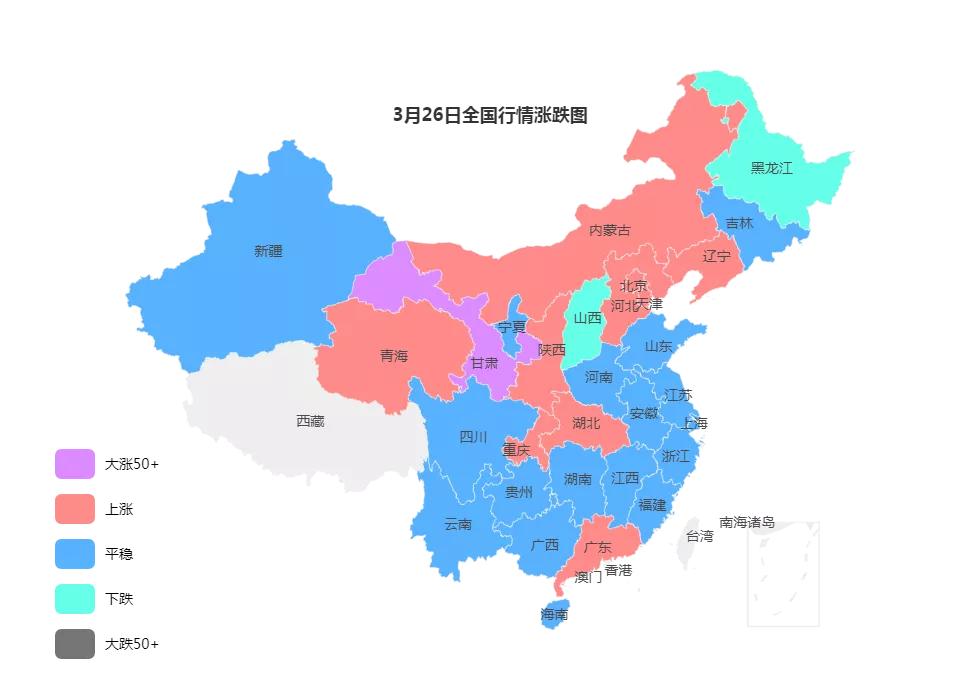 钢材价格3月8日报价,2023年3月31日钢材价格