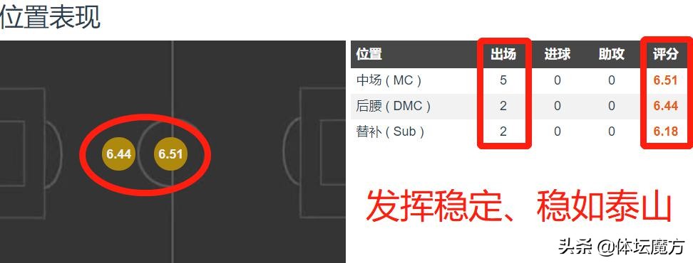 赵旭日亚洲杯完整视频,大焦点赵旭日