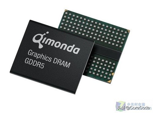 显卡讲解,怎么查显卡参数