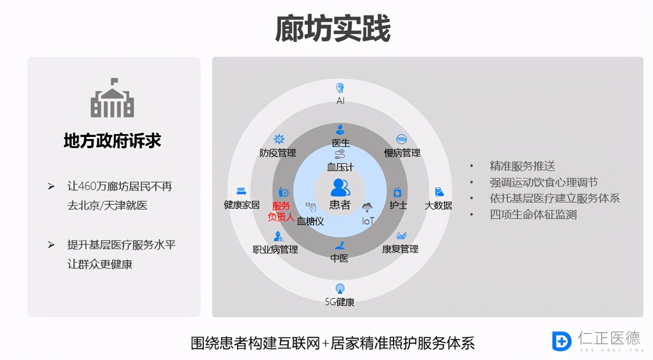 李政谈中美大健康产业差距：美建三级预防体系中国分级诊疗刚起步