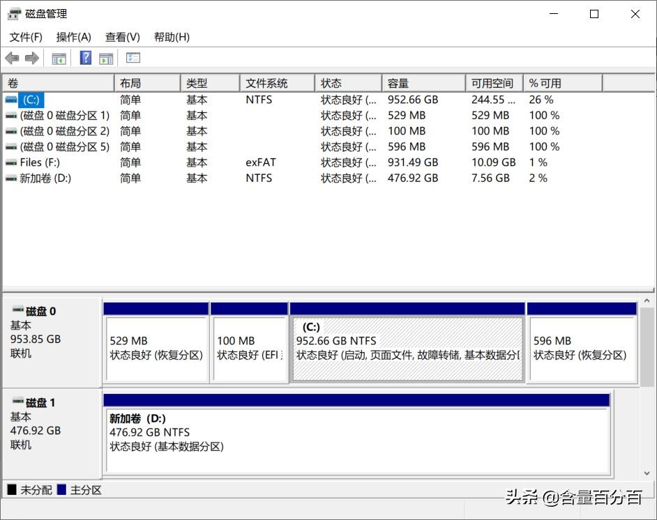 Marvell主控、读写性能平稳的忆联记忆科技AH640