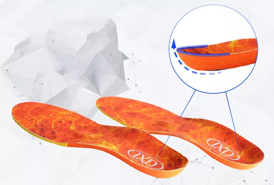 李宁运用在鞋垫上的科技 (李宁闪击8的鞋垫)