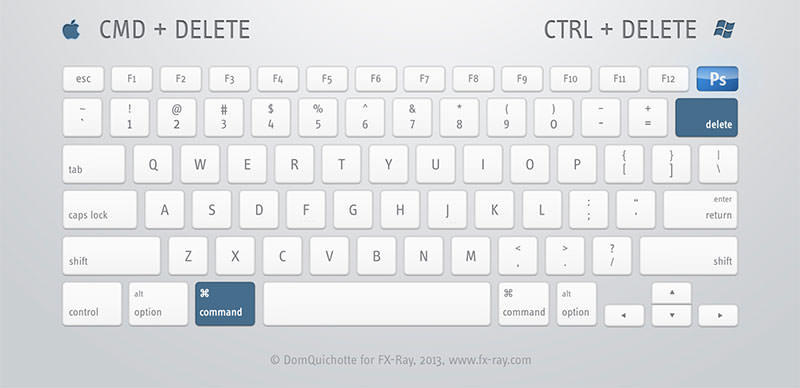 ps快捷键大全史上最全入门必备,纯干货ps常用快捷键大全方便实用