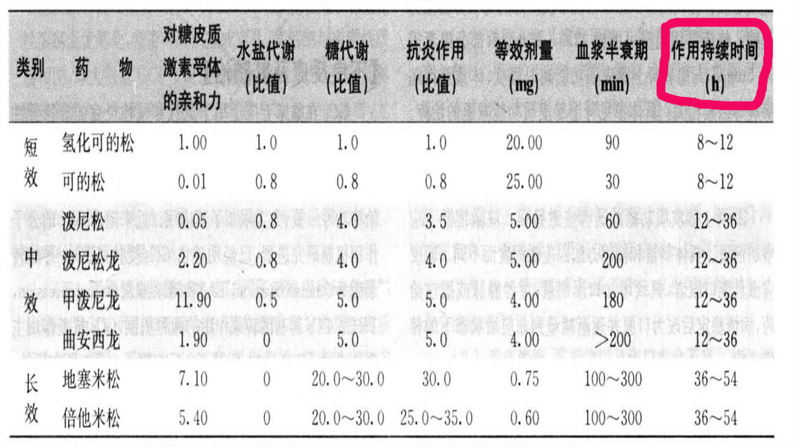 小孩发烧怕惊厥怎么办,8岁小孩发烧抽搐是脑炎吗