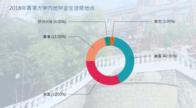 江苏文科状元报港大吗,港大2022录取状元