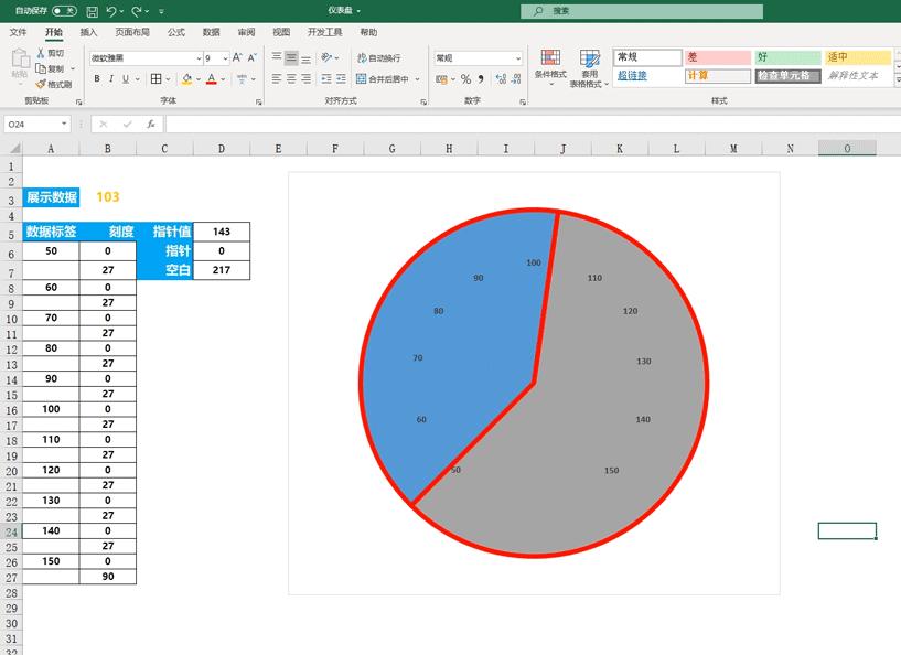 可视化财务报表excel,excel图表制作可视化报表