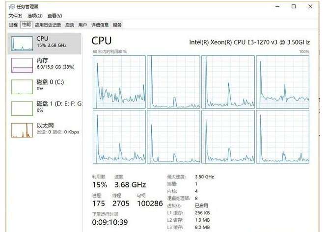 cpu占用率突然飙升卡顿怎么回事,cpu占用高电脑卡顿是不是cpu坏