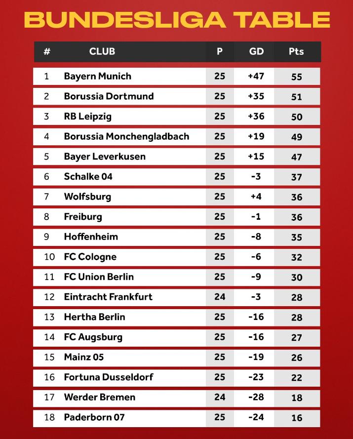 德甲现在在哪里看比赛回放,德甲终于回归了吗