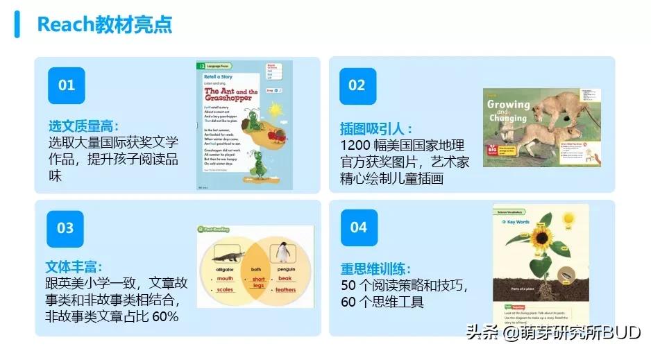 幼儿园3-6岁英语启蒙课程,国际幼儿园英语对孩子有什么帮助