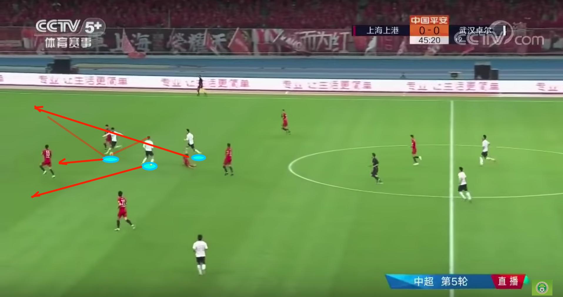 上海上港2:1武汉卓尔,上海上港对阵武汉卓尔视频