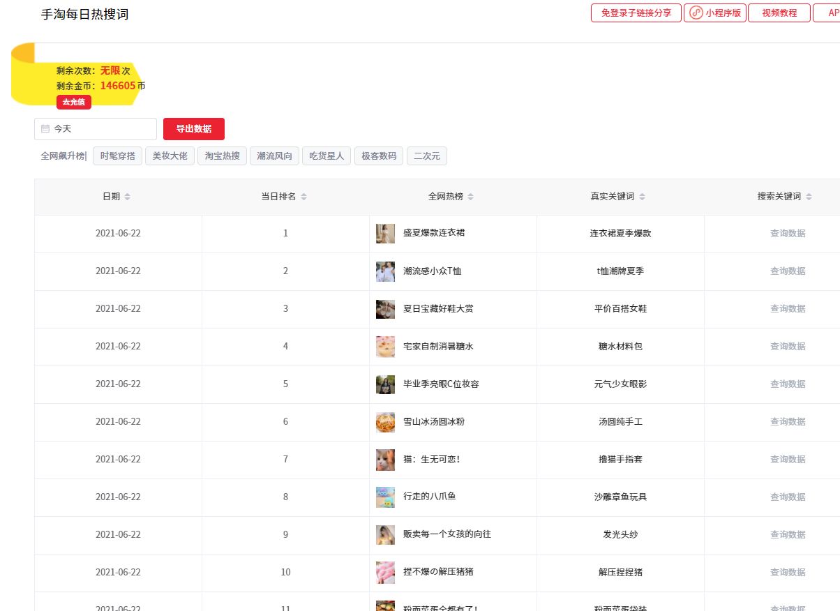 淘宝直通车如何快速提高点击率,淘宝直通车优化点击率高怎么办