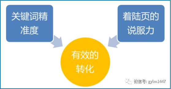 新媒体运营选题怎么写,新媒体一周年活动策划