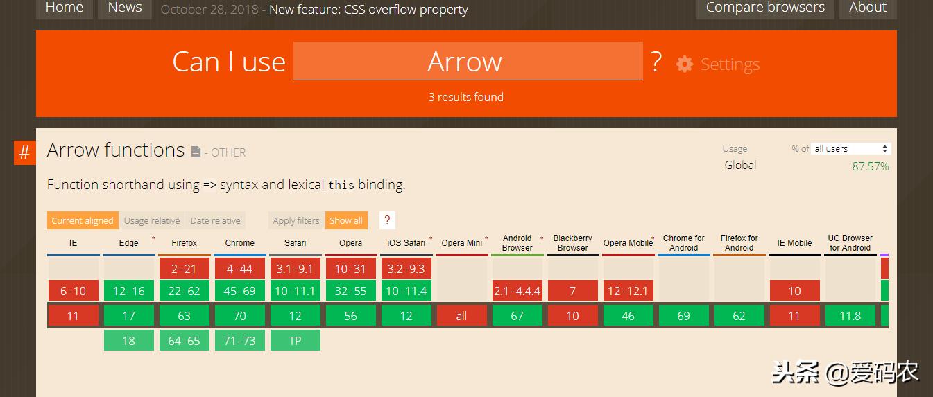 javascript兼容问题,修复源码中的bug