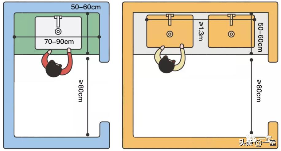 做了好多年设计还是迷茫,做设计需要看的几本书