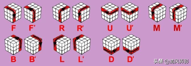 魔方六面还原口诀教程一学就会,新手入门魔方六个面全部还原