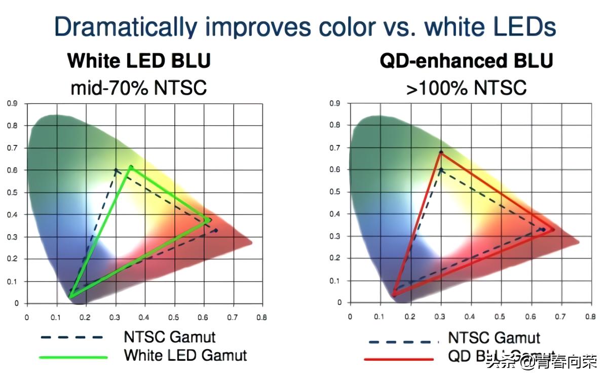 家用电脑显示器选购指南,不踩坑的高性价比显示器选购攻略