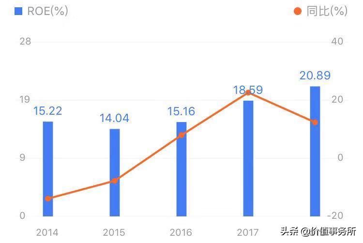 中国国旅股票怎么样,中国国旅股票