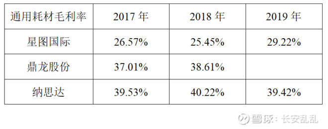 纳思达旗下打印机品牌,纳思达在打印机市场排名