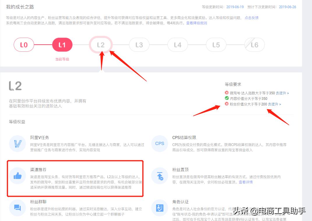 淘宝微淘运营方法,淘宝微淘怎么申请和运营