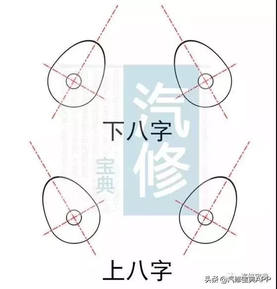 发动机皮带正时对点图解,发动机正时皮带安装技巧