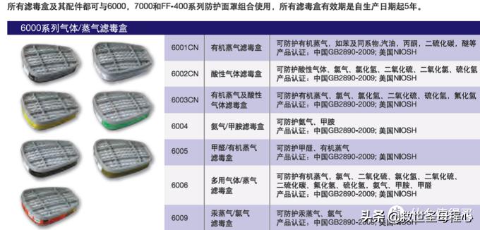 模型上色入门工具推荐,模型上色用什么颜料好